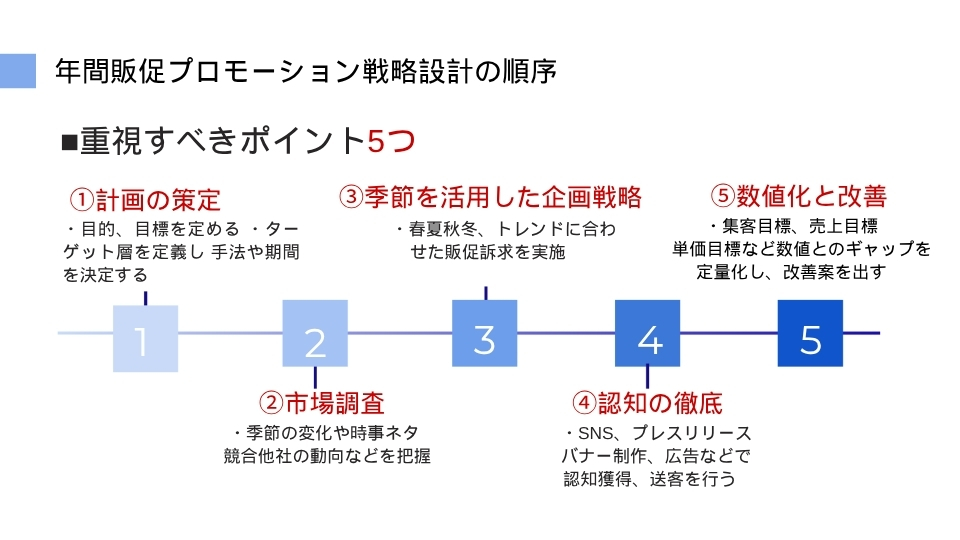 九州アイランドアカデミー7_9 ..pdf